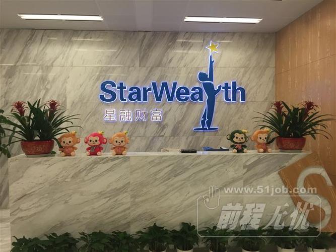 星融财富投资管理